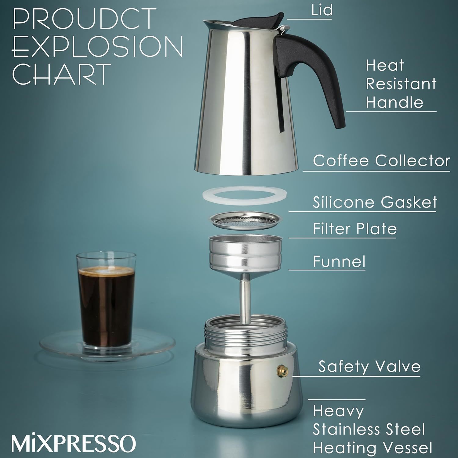 Pot Kopi Mocha Stainless Steel - Coffee Tea Maker ulasan dan harga